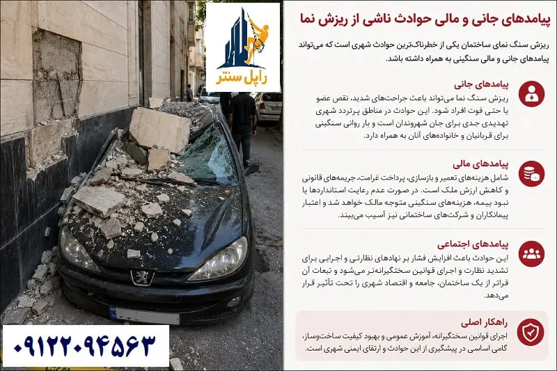 پیامدهای ناشی از ریزش سنگ نما