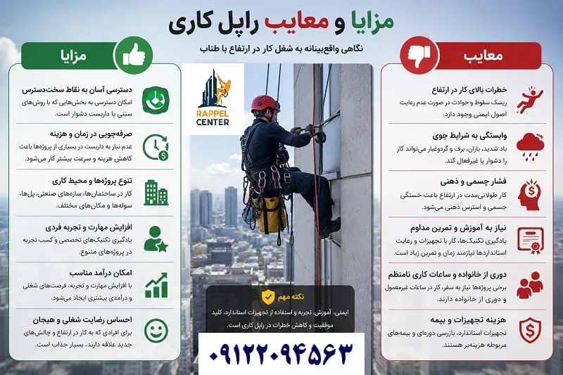 مزایا و معایب شغل راپل کاری