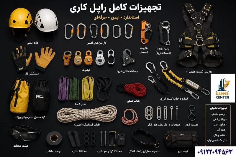 ابزار و تجهیزات راپل کار