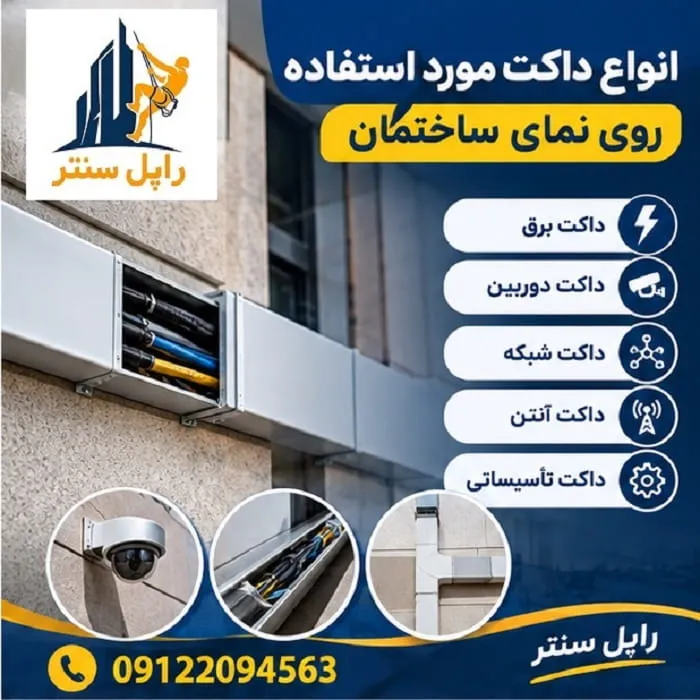 انواع داکت برای نصب در نمای ساختمان